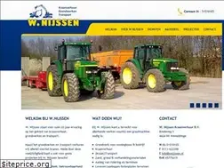 Sites similar to wnijssen.nl