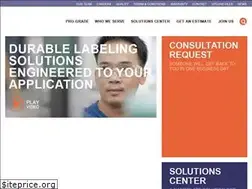 Sites similar to wnpinc.com