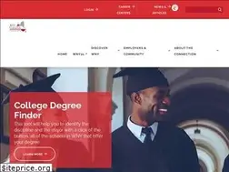 Sites similar to wnycollegeconnection.com
