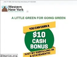 Sites similar to wnyfcu.com