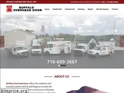 Sites similar to wnygaragedoors.com