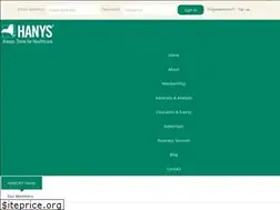 Sites similar to wnyha.org