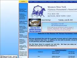 Sites similar to wnyhha.net