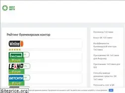 Sites similar to wobot.ru