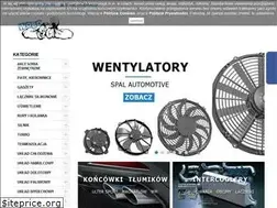 Sites similar to woboteam.pl