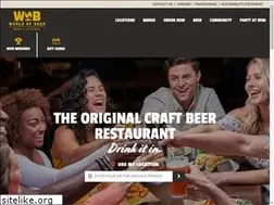 Sites similar to wobusa.com