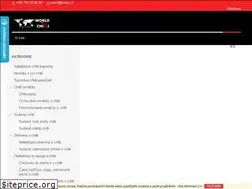 Sites similar to woch.cz