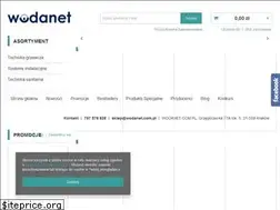 Sites similar to wodanet.com.pl