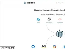 Sites similar to wodby.com