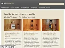 Sites similar to wodkablog.de