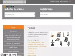Sites similar to woerner.de