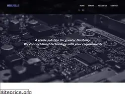 Sites similar to wohlfeil.it