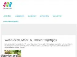 Sites similar to wohn-welt.org