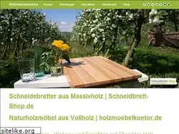 Sites similar to wohnaccessoieres.de