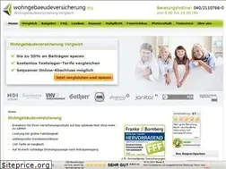 Sites similar to wohngebaeudeversicherung.eu