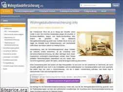 Sites similar to wohngebaeudeversicherung.info