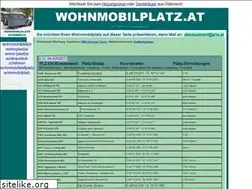 Sites similar to wohnmobilplatz.at