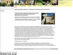 Sites similar to wohnung-chemnitz.de