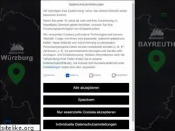 Sites similar to wohnzimmer-bar.com