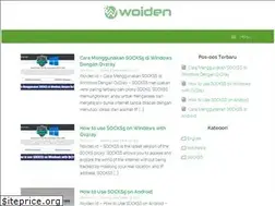 Sites similar to woiden.id