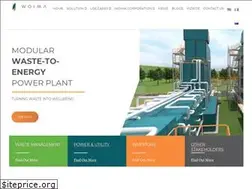 Sites similar to woimacorporation.com