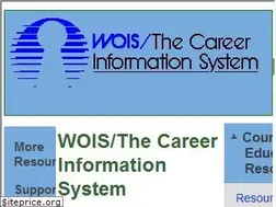 Sites similar to wois.org