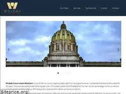 Sites similar to wojdak.com