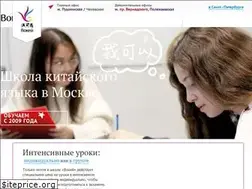 Sites similar to wokei.ru