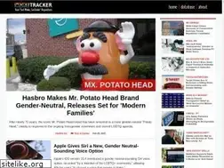 Sites similar to woketracker.com