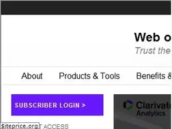 Sites similar to wokinfo.com