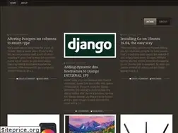 Sites similar to wol.ph