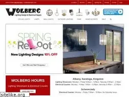 Sites similar to wolberg.com