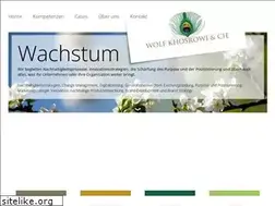 Sites similar to wolf-khosrowi.de