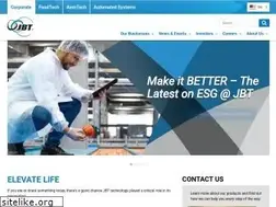 Sites similar to wolf-tec.com