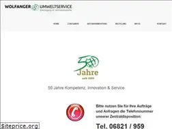 Sites similar to wolfanger.de