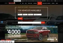 Sites similar to wolfchasecdj.com