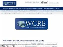 Sites similar to wolfcre.com
