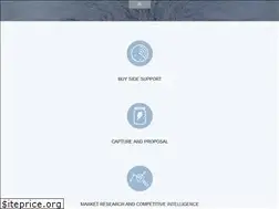 Sites similar to wolfdenassociates.com