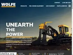 Sites similar to wolfeequipment.com