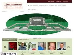 Sites similar to wolfefuneralhomes.com