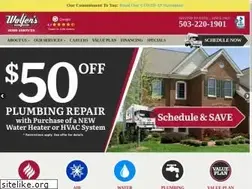 Sites similar to wolfersheating.com