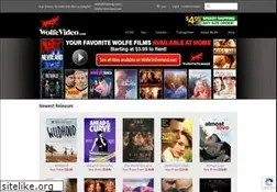 Sites similar to wolfevideo.com
