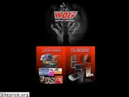 Sites similar to wolfgad.cz