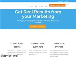 Sites similar to wolfgang.marketing
