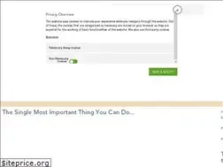 Sites similar to wolfgangreforest.ie