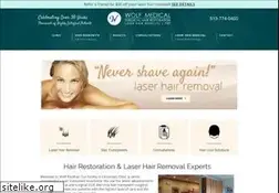 Sites similar to wolfhair.com