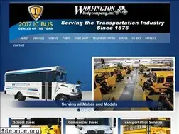 Sites similar to wolfington.com