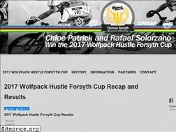 Sites similar to wolfpackhustle.com