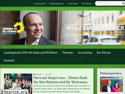 Sites similar to wolfram-guenther.de