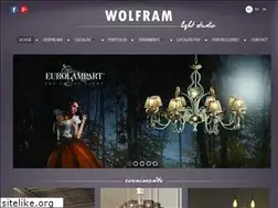 Sites similar to wolfram.md